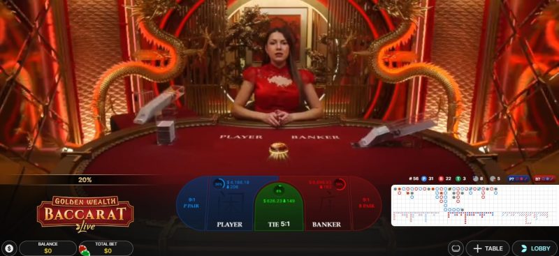 How to play Baccarat online?